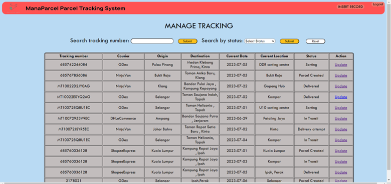 Manage Tracking Page